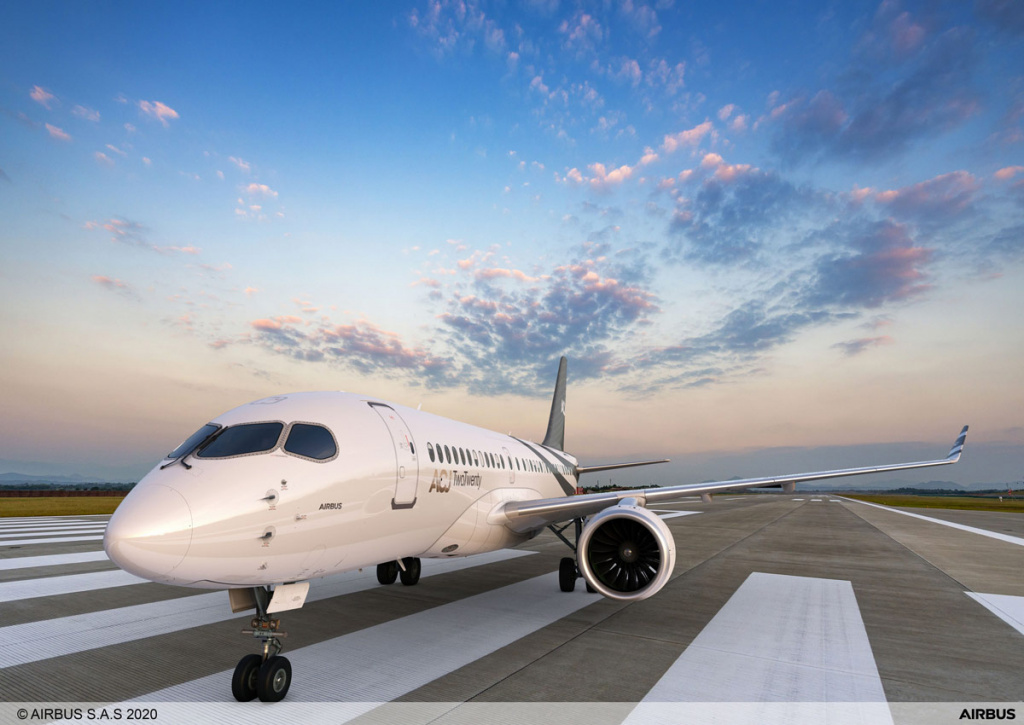 ACJ: Analysis of Industry Data Reveals Strong Growth of US Business Aviation Market